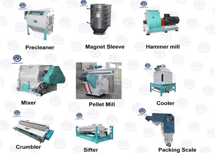 Duck Poultry Feed Production Line Cattle Feed Pellet Making Machine