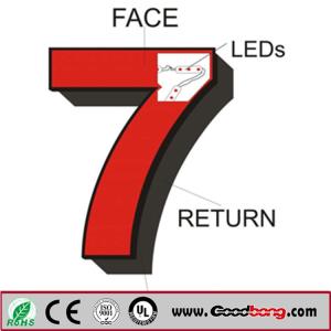 Quality vacuum forming acrylic led number sign wholesale