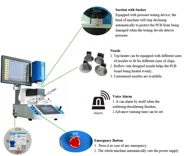 2600W Laptop BGA Machine Iphone IC Removal PLC Control Touch Screen