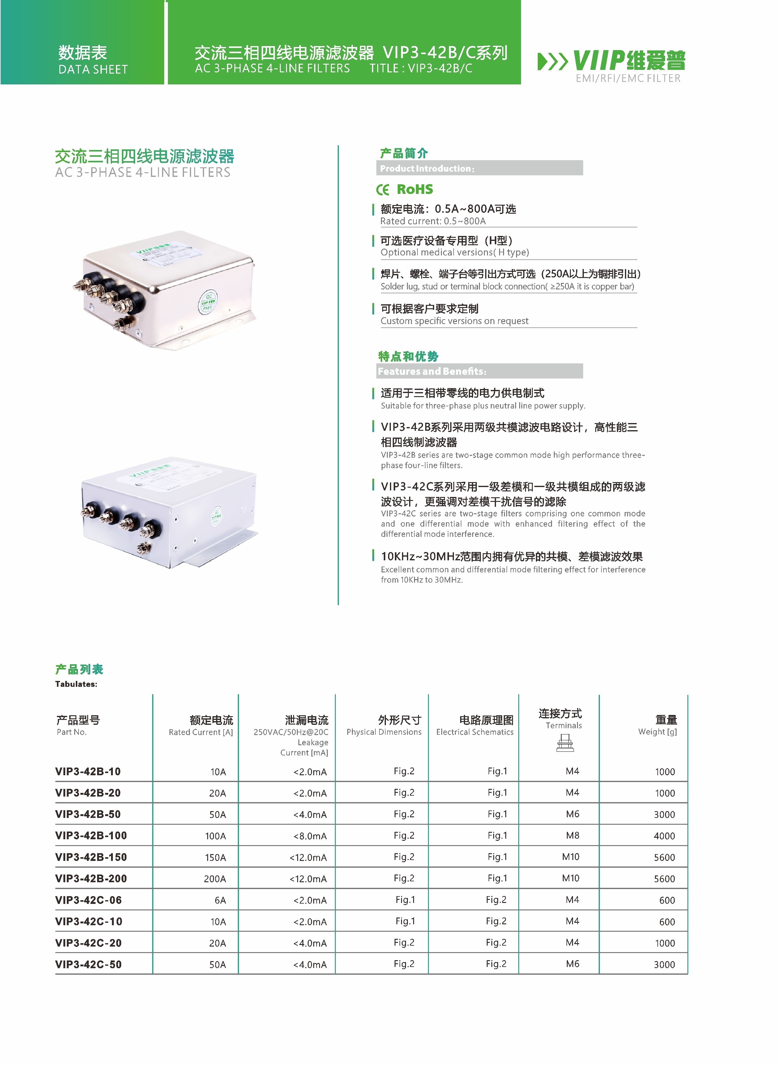 Three Phase 4 Wire AC Emi Filter 440V For Mechanical Equipment