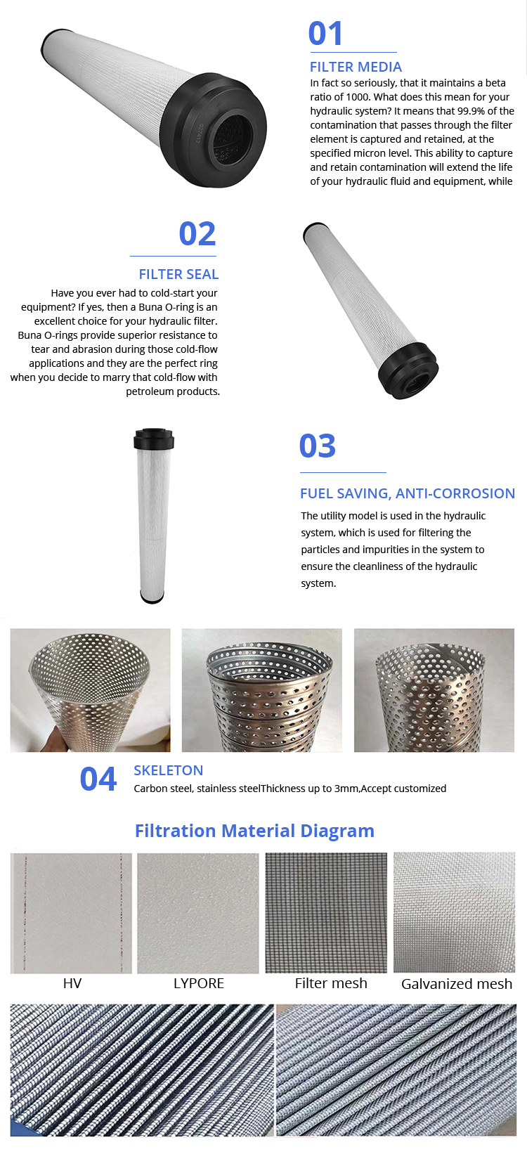 150307 Hydraulic Suction Filter Stainless Steel Hydraulic Duplex Filter 4kg