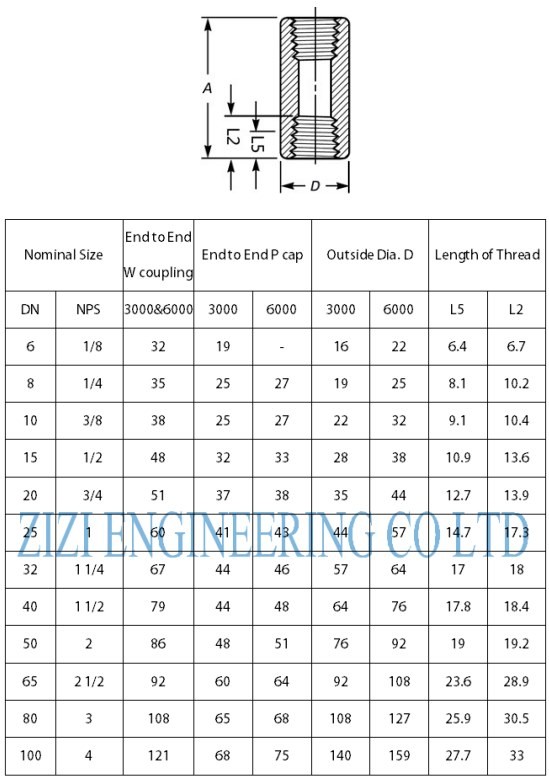BSP Threaded Full Coupling , 3 / 8 " ASTM A105N Threaded Socket Weld Fittings