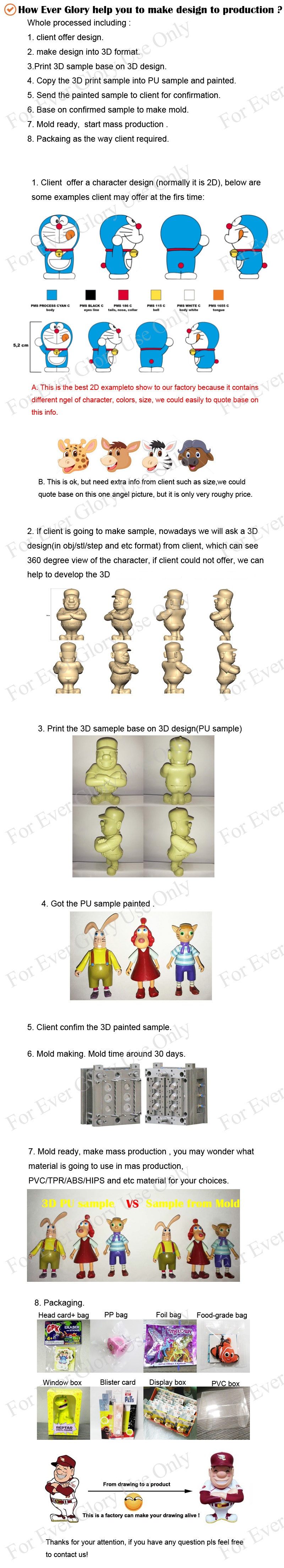 OEM Factory Make Plastic PVC Material Toys Figurine