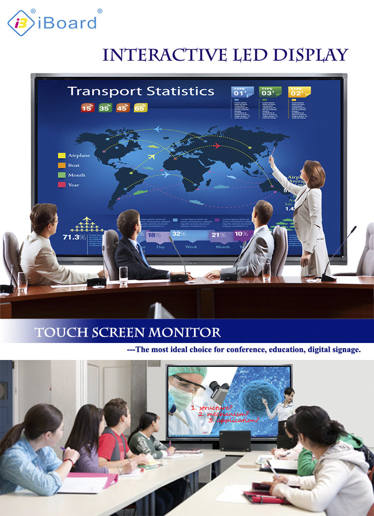 98'' LED Interactive Whiteboard , FCC Screen Touch LED TV For Classroom Android 11 Built-in Camera