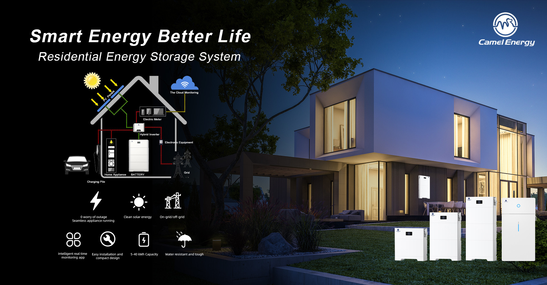10 To 20KWh RESS Residential Energy Storage System Rechargeable Lithium Ion Battery Pack