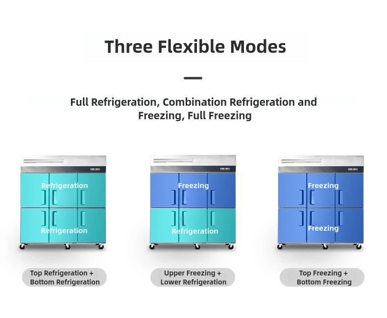 Commercial Vertical Freezer for Kitchen Cooling Large-Capacity Stainless Steel