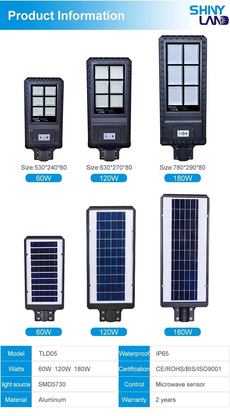 Waterproof 30w All In One Solar Street Light With Intelligent Remote Control Function