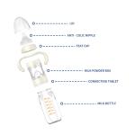 Antique PPSU Milk Multifunctional Baby Bottle Transparent Natural Feeder