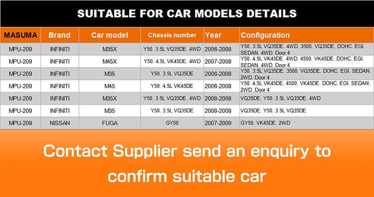 MPU-209 Fuel Pump Parts for INFINITI M35 17040-EH51A 17040-EH11A by Auto Engine Systems
