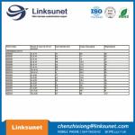 GROUP UNITRONIC LiYCY Screened Data Transmission Cable 0034506 6G , 0.34