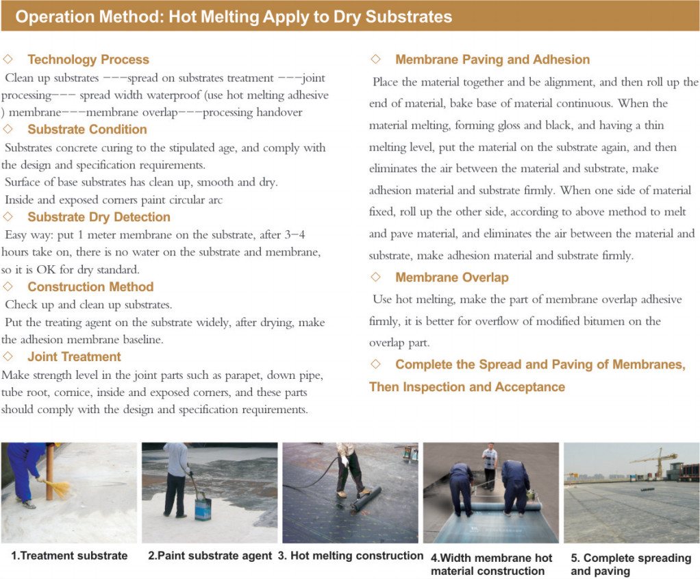 Bondsure® SBS Torch Applied Modified Bituminous Waterproofing Membrane