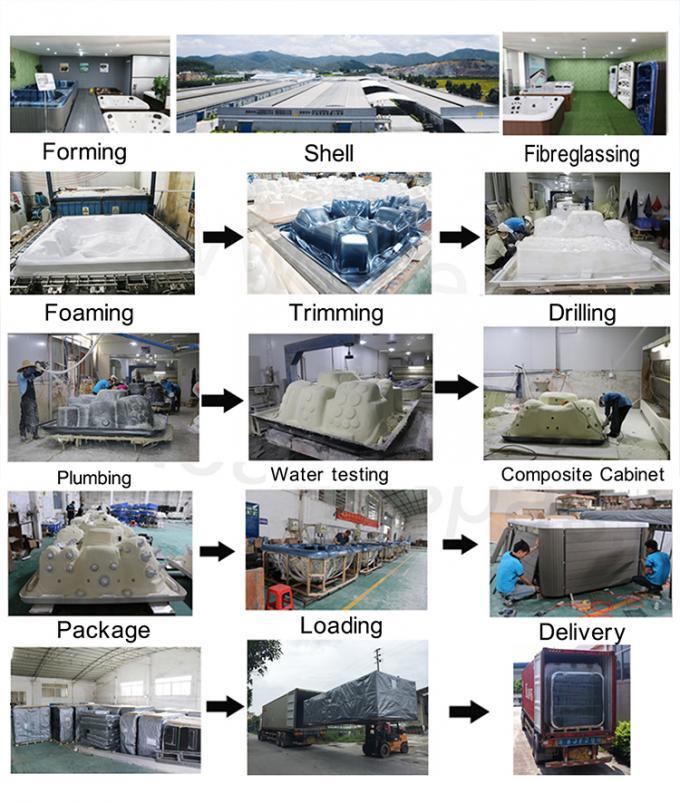 Outdoor Swimming Pool Cold Plunge Whirlpool Tubs Luxury Endless Swim Pool For Jacuzzi Air Massage Swim Pool For Garden