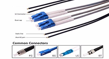 40M DLC/UPC to DLC/UPC Multimode Base Station RRU BBU CPRI Outdoor Optical Fiber LC Patch Cord