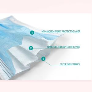 Quality 50pcs/Box Earloop 3ply Face Respirator Medical Mask wholesale