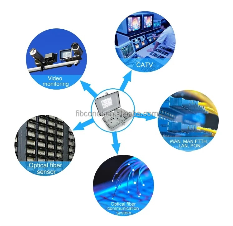 64 Core Fiber Optic Distribution Box for 3G Network Outdoor Waterproof IP65 Network 3G