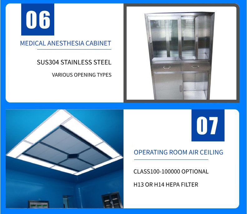 Dental Operating Theatre Room Easy Prefabricated Color Painted