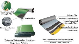 Quality RoHS HDPE Plastic Film wholesale