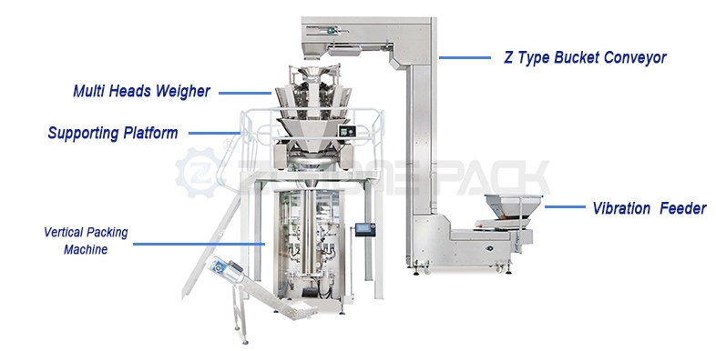 Chicken Vertical Packing Machine Roll Film Bag Making And Packaging Machine