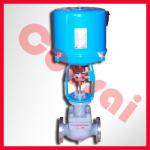ASME B16.34 Pneumatic Control Valve