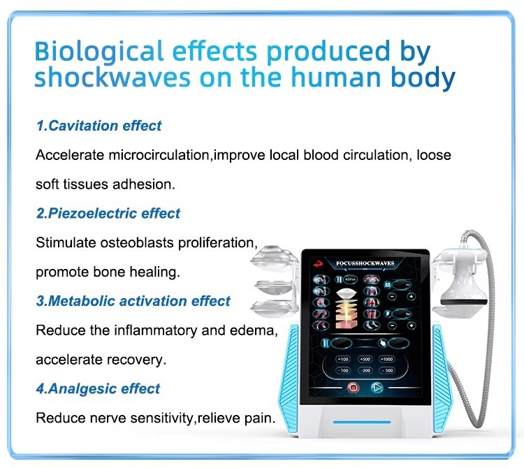 Advanced Focus Shockwave Physical Therapy Equipment for ESWT Treatment of Erectile Dysfunction