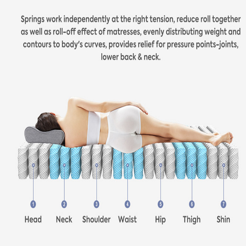 Graphene Home Furniture Twin Mattress