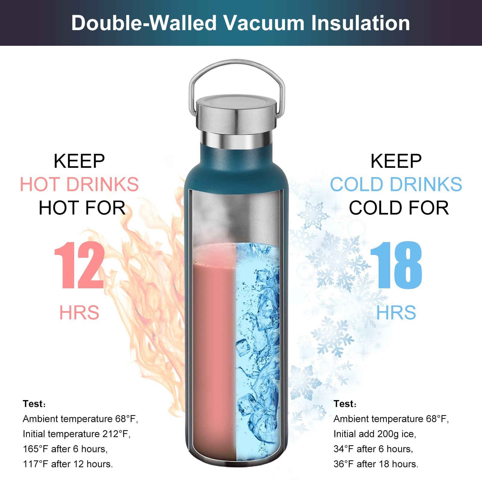 Stainless Steel Sports Water Bottles Bulk 17oz Double Wall Insulated Bottle With Handle And Wooden Leakproof Lid Metal Water Bottle Outdoor For