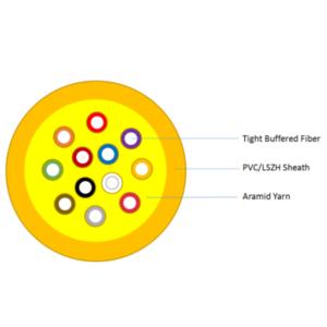 Quality Indoor Round 12 Core Fiber Optic Cable , G657A2 PVC GJFJV Tight Buffer Cable wholesale