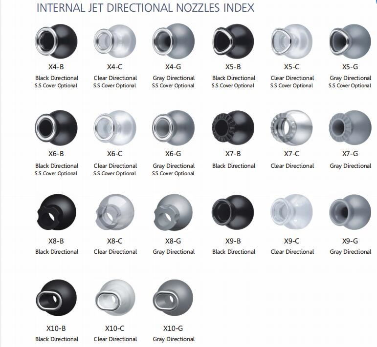 Spa Jet ,bathtub jet,SY5-XX13