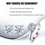 0.5ct Oval Brilliant Cut D VS Small Size Lab Grown Diamond IGI Certified