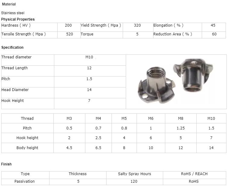 Stainless Steel Wood Insert Lock Nut M6 M8 4 Pronged A2-70 Grade