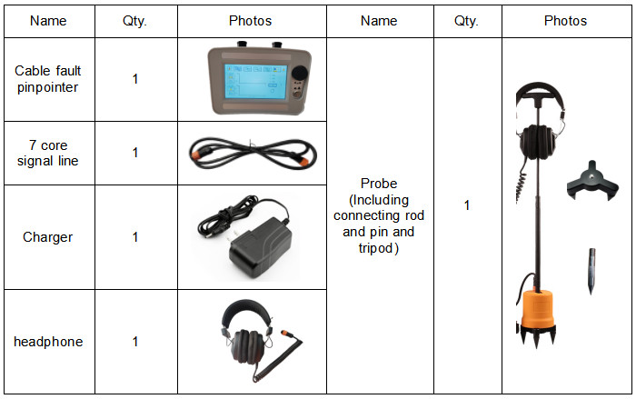 XZH TEST 32kv Low Medium Voltage Cable Fault Pinpointer High Voltage Underground Cable Fault Locator