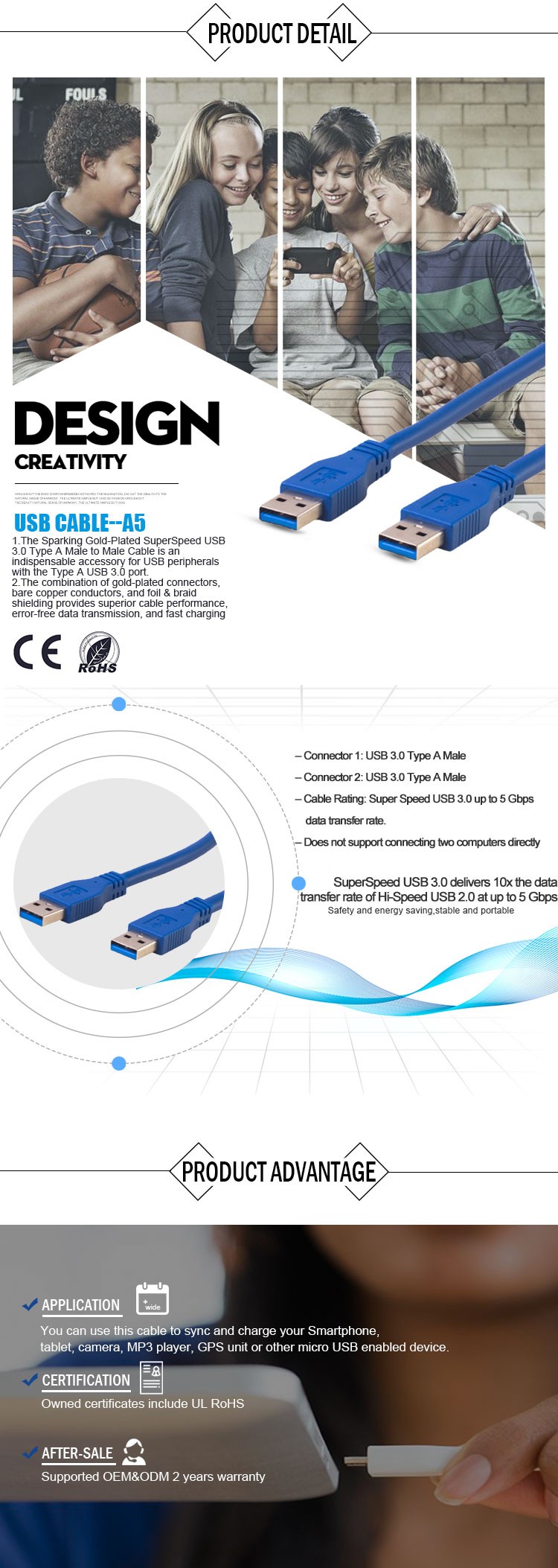 Male To Male Super Speed 5Gbps 3A Long Usb 3.0 Extension Cable For PC