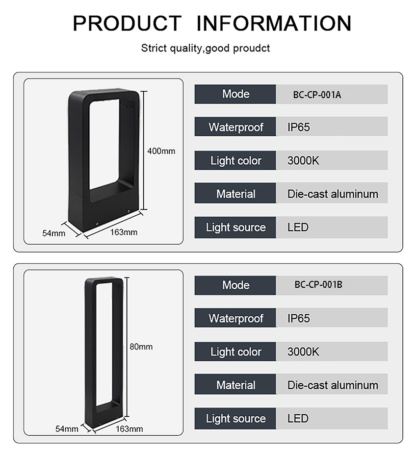 IP65 3000K Outdoor Waterproof LED Garden Lights Environmental Friendly