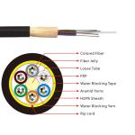 250μM ADSS Outdoor Optical Fiber Cable Single Jacket Loose Tube Underground