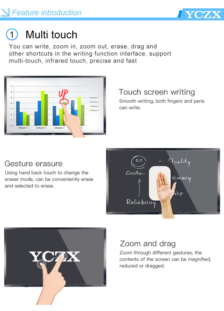 65 Inch Interactive Flat Panel Led Smart Board Touch Whiteboard