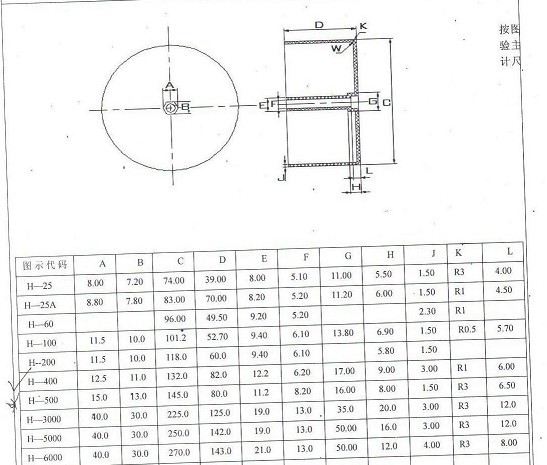 toroidal transformer coil for voltage stabilizer used for machine control