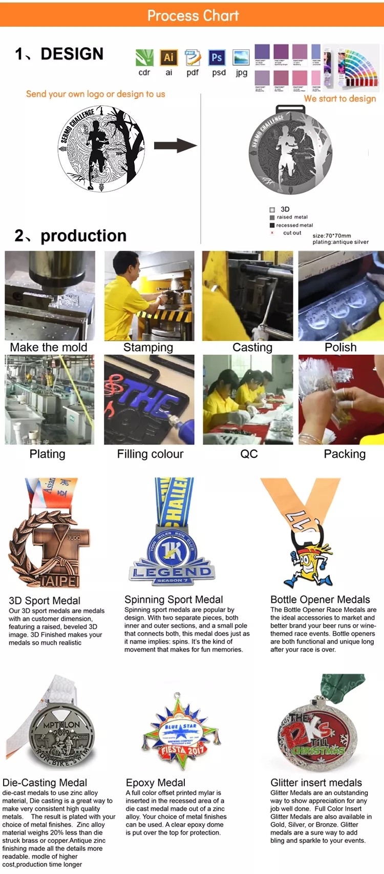 Design your own sport marathon running finisher Zinc alloy medal with lanyard