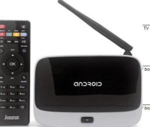Quality TV BOX CS918 OS :Android 4.4.2 wholesale
