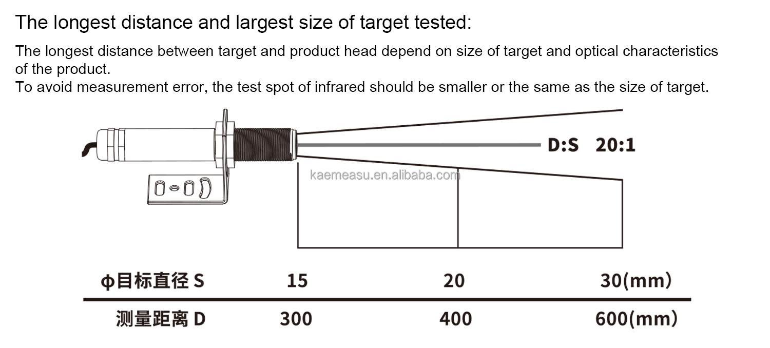 kaemeasu Contactless Laser Infrared Temperature Sensor DC 9~24V Transmitter 304 Stainless For Industry -50~500℃