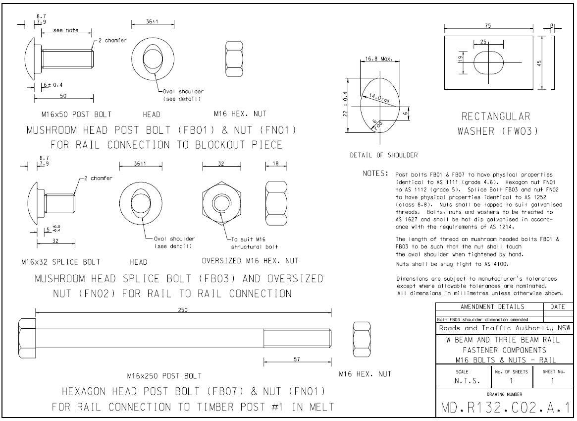 High Visible Bolt And Nut Multi-application Guardrail Accessories Used For Road Safety