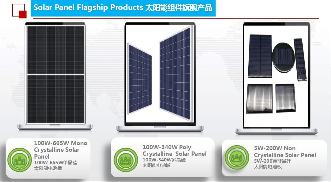 Anodized Galvanized 1MW Solar Panel Ground mounting systems ground mounting solar PV bracket