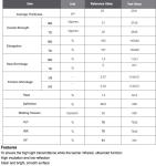 High Definition Window Protection Film , Low Reflection Auto Window Film