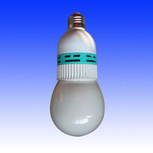 Quality 25 watt induction lamps |Compact self ballasted electrodeless lamp| Indoor lighting wholesale