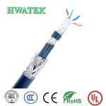 PVC Jacket Bared Copper Stranded 10C×0.5mm2 11190101 Equivalent Cable 300 / 500V
