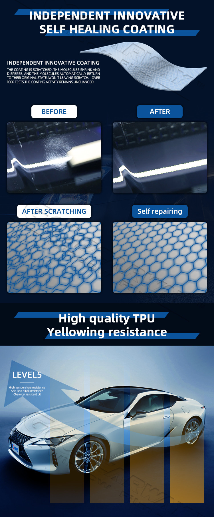 Anti Yellowing 7.5mil Self Healing PPF 8 Years Warranty Paint Protection Film For Car