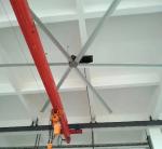 Large 1.5kw Motor 60RPM Industrial Warehouse Fans