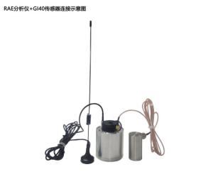 Quality 64G Acoustic Emission System Of Internet Of Things wholesale