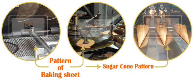 Commercial Biscuits Sugar Cone Production Line Rolled Wafer Machine