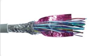 LiYCY Data Transmission Cable