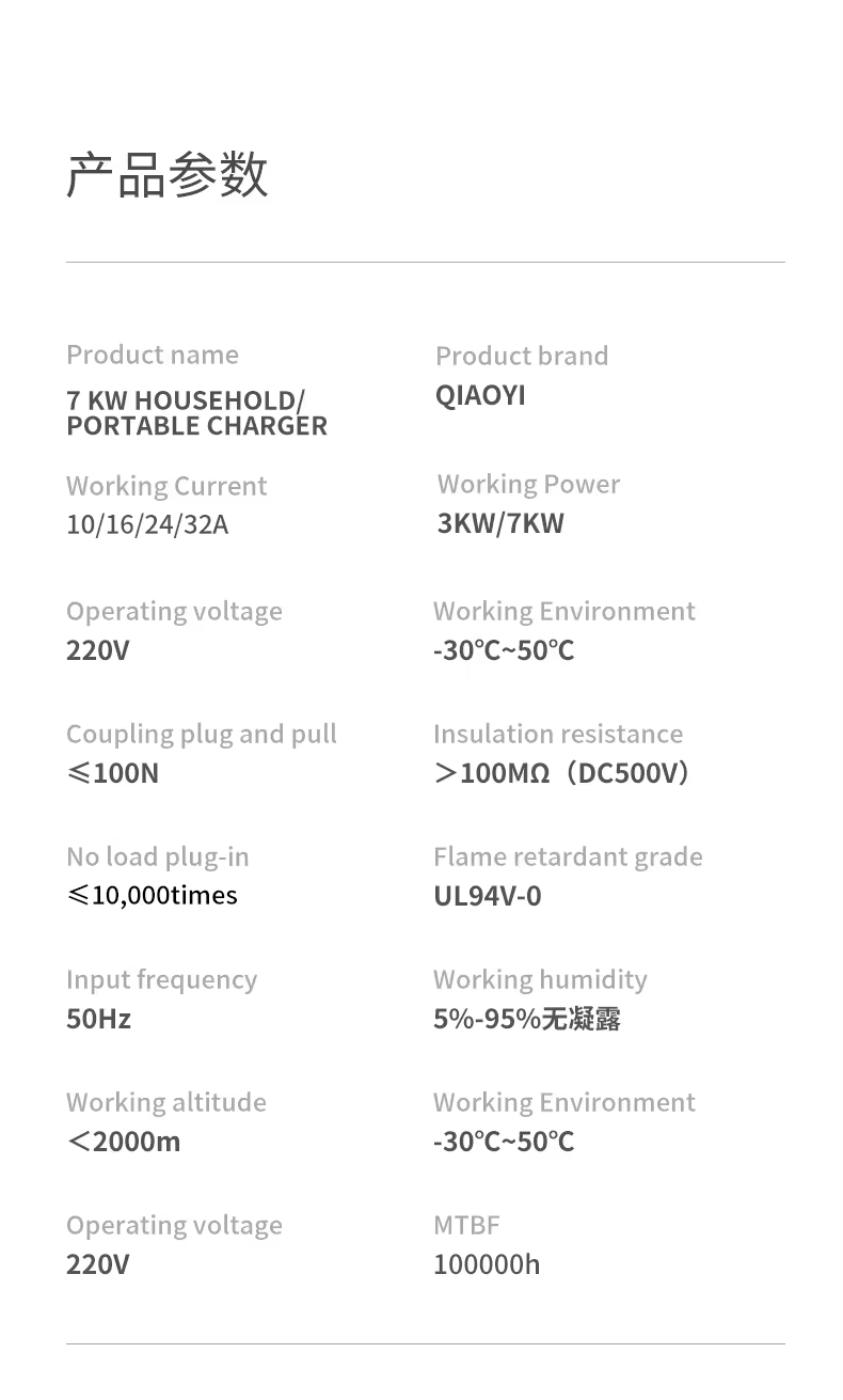 Customizable Plug Portable EV Charger 7KW TSL Model for Tesla Model Y and Model 3 Accessories